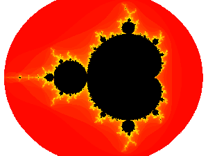 Mandelbrot set: modern image