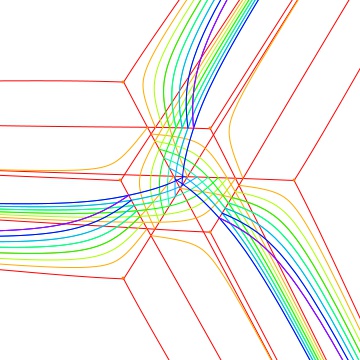 Spectral network movies