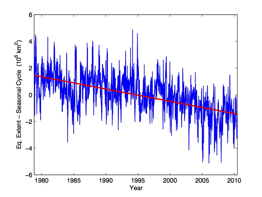example graphic